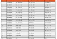 tabel angsuran KPR pinjaman bank danamon